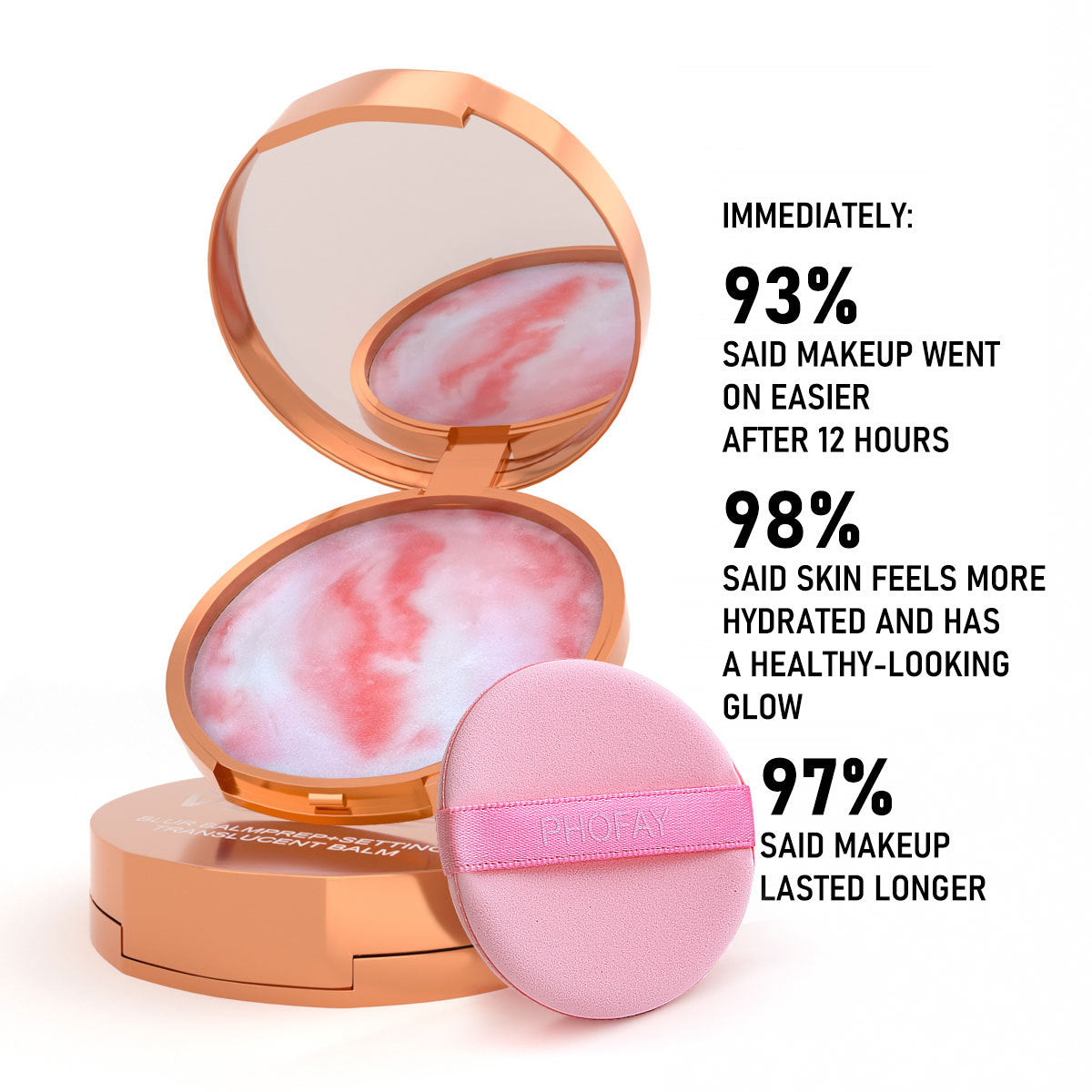 Best Sale