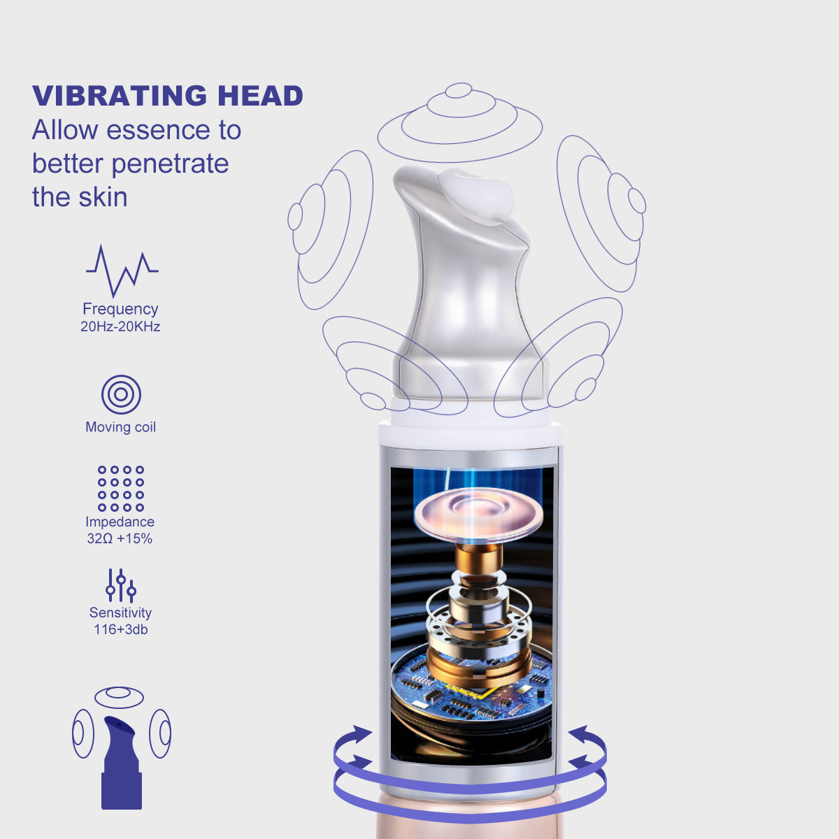 PHOFAY Anti-wrinkle Moisturizing Eye Cream - Bests Sale