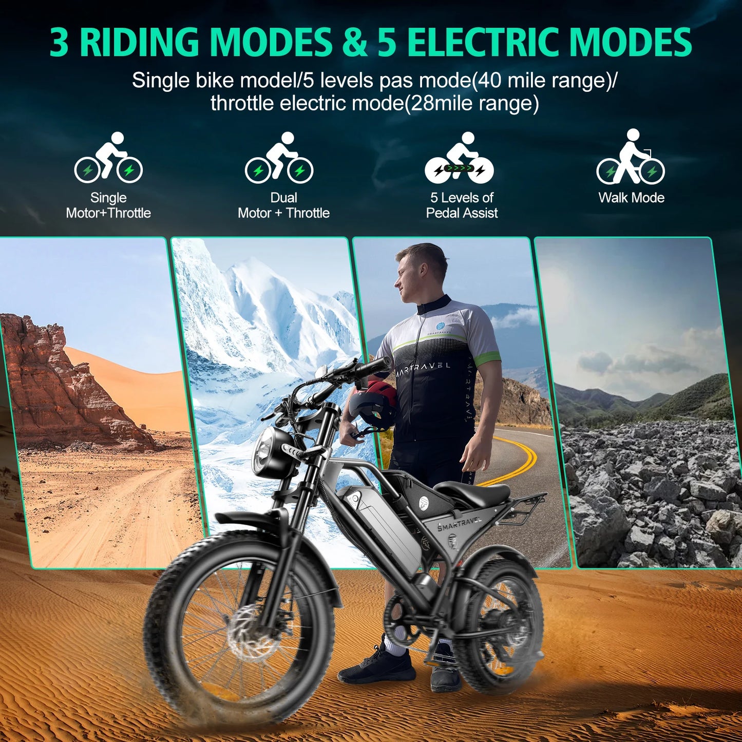 Mountain Electric Bike 1000W 48V 15Ah - Fat Tire Off-Road E-Bicycle Motorcycle Style